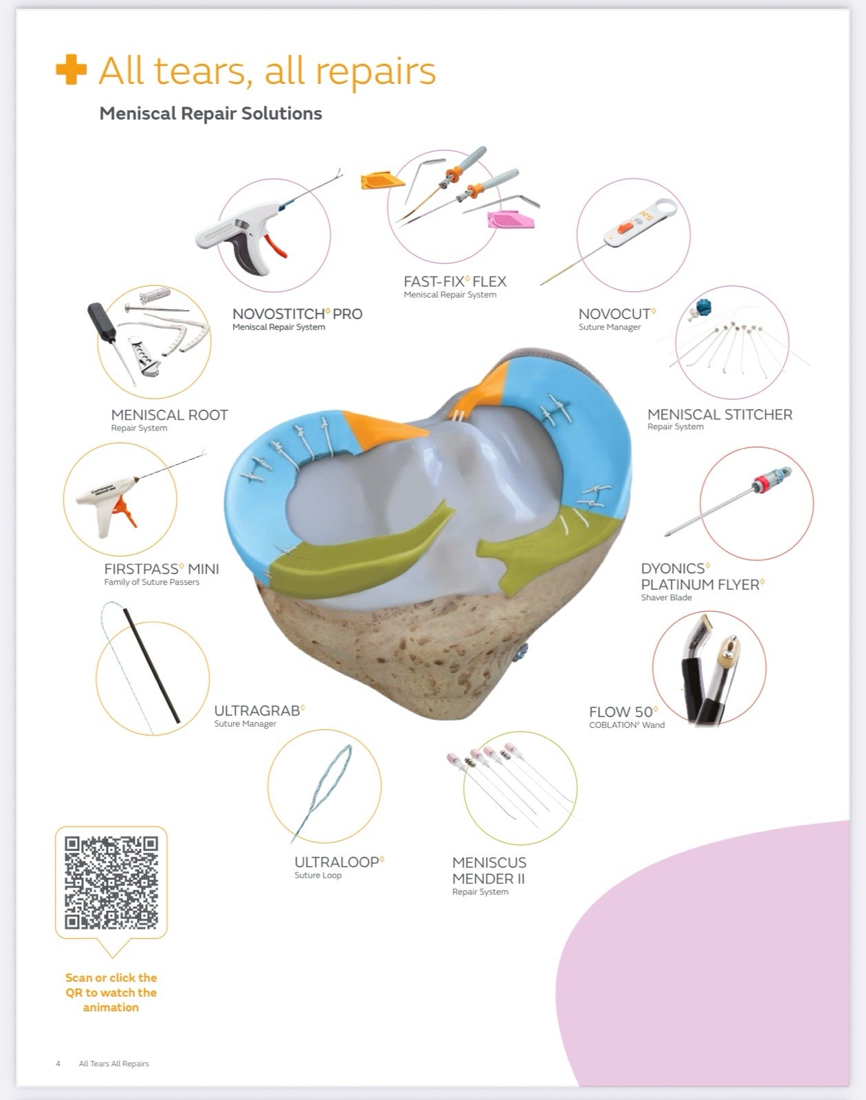 S&N All-Inside Meniscal Repair Solutions (Fast-Fix, NOVOSTITCH or Others…) 1Pcs