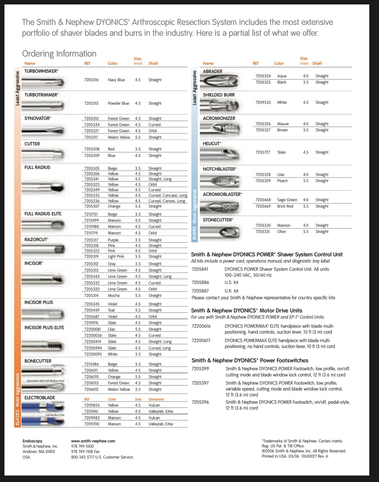 Smith & Nephew Shaver Blades. Any Kind Price for 1BX/6. Shaver System Available