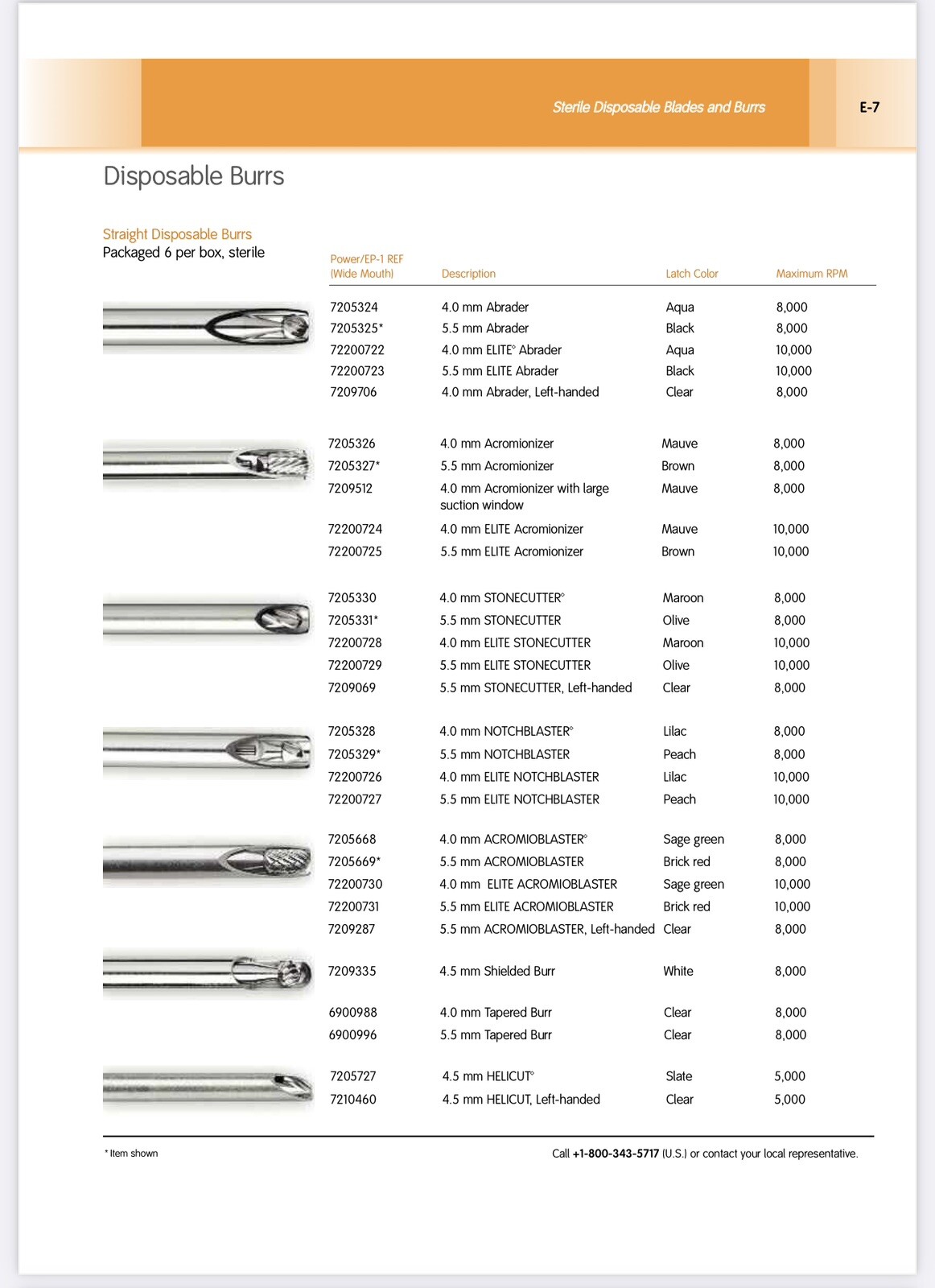 Smith & Nephew Shaver Blades. Any Kind Price for 1BX/6. Shaver System Available